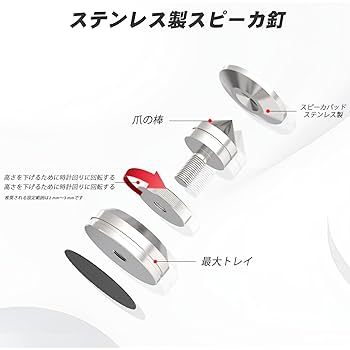 Amazon.co.jp: Preffair 4個 インシュレーター スピーカー